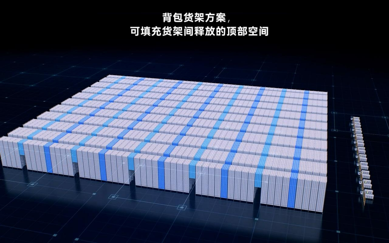 存得多，极致空间利用